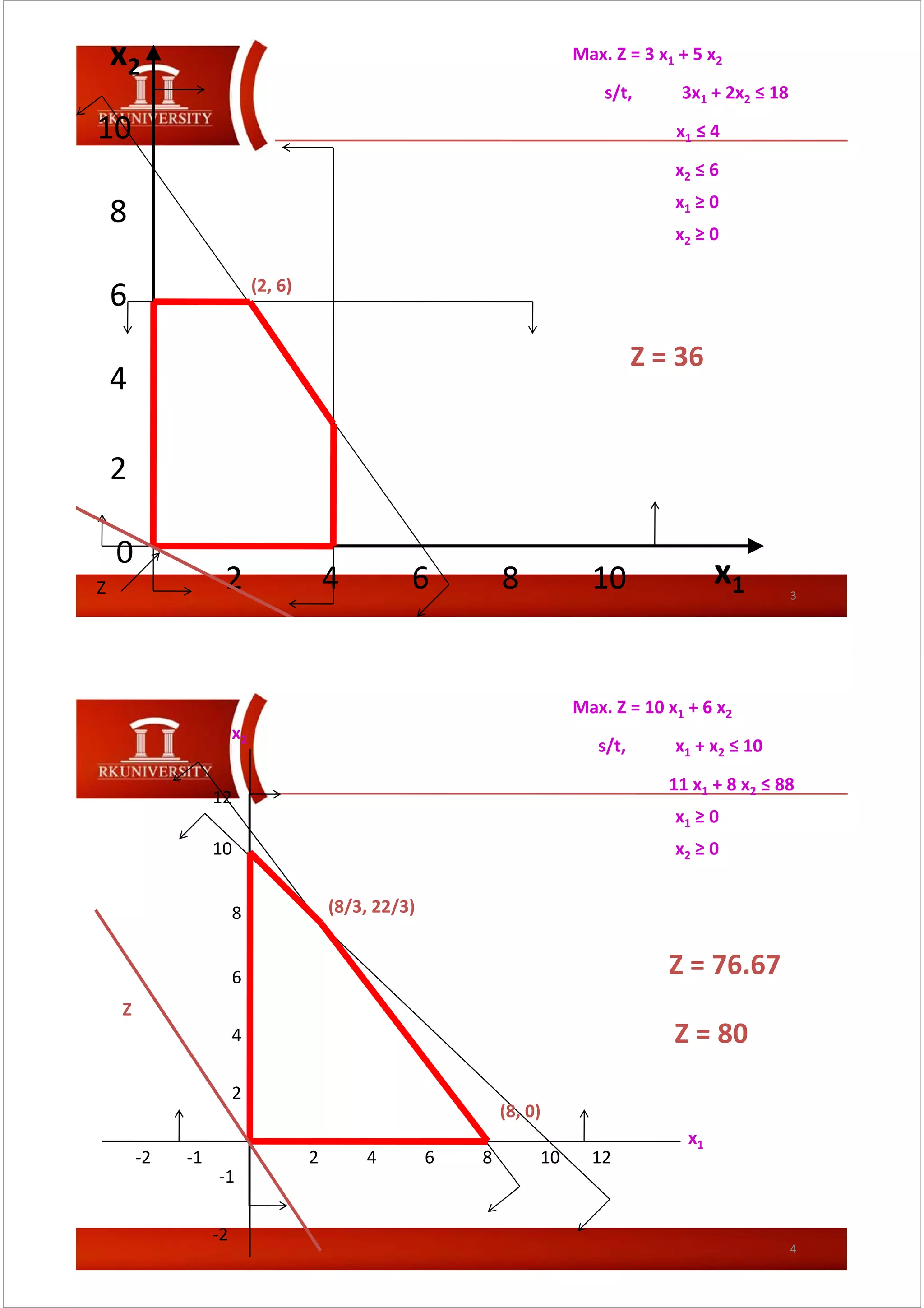 graphical-method-of-lpp-pdf