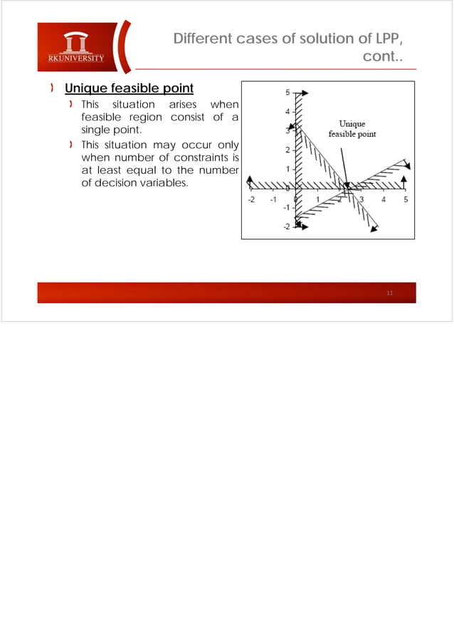 Graphical method of lpp pdf