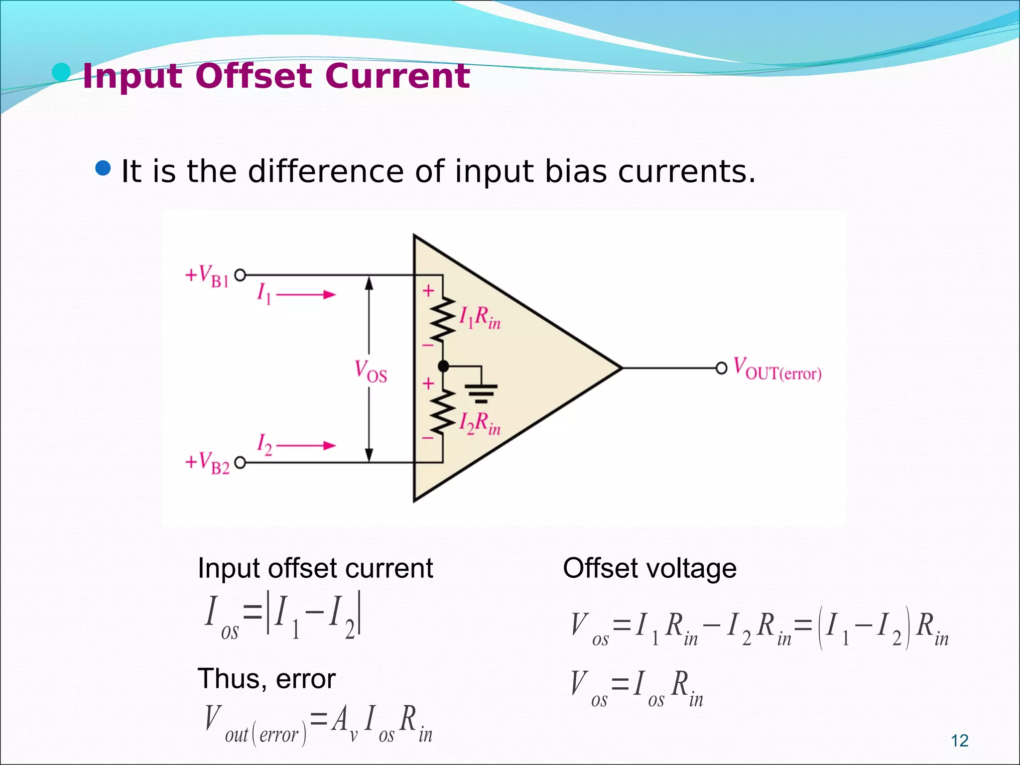 Input Offset Current
It is the difference of input bias currents.
Ios=∣I1−I2∣
12
V os=I1 Rin−I2 Rin=(I 1−I 2)Rin
V os=Ios Rin
V out(error)=Av Ios Rin
Input offset current Offset voltage
Thus, error
 
