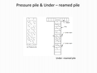Pressure pile & Under – reamed pile
Under –reamed pile
 