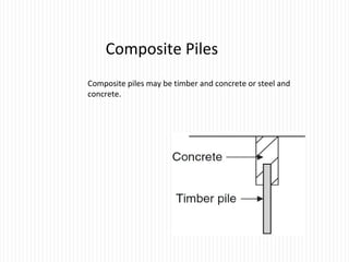 Composite Piles
Composite piles may be timber and concrete or steel and
concrete.
 