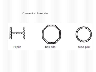 Cross section of steel piles
 