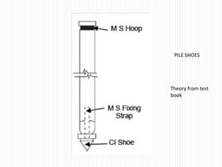 PILE SHOES
Theory from test
book
 