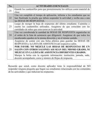 No. ACTIVIDADES ESENCIALES
21
Guarde los cuadernillos para que posteriormente los utilicen como material de
clase.
22
Una vez cumplido el tiempo de aplicación, informe a los estudiantes que no
han finalizado la prueba que deben suspender la actividad y reciba una a una
las HOJAS DE RESPUESTAS.
23
Luego de recoger la hoja de respuestas del último estudiante. Cuéntelas y
cuente los cuadernillos utilizados. Asegúrese de que coincidan con las
cantidades de niños que estuvieron en la actividad.
24
Una vez corroborada la cantidad de HOJAS DE RESPUESTA organícelas en
el orden de la lista de asistencia que diligenció. Asegúrese de que todos los
encabezados queden en la misma dirección y en el mismo sentido.
Asegúrese de contar con una bolsa plástica para guardar las HOJAS DE
RESPUESTA y la LISTA DE ASISTENCIA del respectivo salón.
POR FAVOR: NO MEZCLE LAS HOJAS DE RESPUESTAS DE UN
SALÓN CON OTROS SALONES ASI SEAN DEL MISMO GRADO, NI
MEZCLE EN LA LISTA DE ASISTENCIA DIFERENTES GRADOS.
Marque la bolsa con la siguiente información: institución, jornada, sede,
docente acompañante, curso y número de Hojas de respuesta.
25
Asegúrese de contar con una bolsa plástica para guardar las HOJAS DE
RESPUESTA y la LISTA DE ASISTENCIA del respectivo salón.
POR FAVOR: NO MEZCLE LAS HOJAS DE RESPUESTAS DE UN
SALÓN CON OTROS SALONES ASI SEAN DEL MISMO GRADO, NI
MEZCLE EN LA LISTA DE ASISTENCIA DIFERENTES GRADOS.
Marque la bolsa con la siguiente información: institución, jornada, sede,
docente acompañante, curso y número de Hojas de respuesta.
Recuerde que usted, como docente aplicador tiene la responsabilidad de NO
responder ninguna pregunta que hagan sus estudiantes relacionada con los contenidos
de las actividades y que induzcan las respuestas.
ACTIVIDADES ESENCIALES
Guarde los cuadernillos para que posteriormente los utilicen como material de
clase.
Una vez cumplido el tiempo de aplicación, informe a los estudiantes que no
han finalizado la prueba que deben suspender la actividad y reciba una a una
las HOJAS DE RESPUESTAS.
Luego de recoger la hoja de respuestas del último estudiante. Cuéntelas y
cuente los cuadernillos utilizados. Asegúrese de que coincidan con las
cantidades de niños que estuvieron en la actividad.
Una vez corroborada la cantidad de HOJAS DE RESPUESTA organícelas en
el orden de la lista de asistencia que diligenció. Asegúrese de que todos los
encabezados queden en la misma dirección y en el mismo sentido.
Asegúrese de contar con una bolsa plástica para guardar las HOJAS DE
RESPUESTA y la LISTA DE ASISTENCIA del respectivo salón.
POR FAVOR: NO MEZCLE LAS HOJAS DE RESPUESTAS DE UN
SALÓN CON OTROS SALONES ASI SEAN DEL MISMO GRADO, NI
MEZCLE EN LA LISTA DE ASISTENCIA DIFERENTES GRADOS.
Marque la bolsa con la siguiente información: institución, jornada, sede,
docente acompañante, curso y número de Hojas de respuesta.
Asegúrese de contar con una bolsa plástica para guardar las HOJAS DE
RESPUESTA y la LISTA DE ASISTENCIA del respectivo salón.
POR FAVOR: NO MEZCLE LAS HOJAS DE RESPUESTAS DE UN
SALÓN CON OTROS SALONES ASI SEAN DEL MISMO GRADO, NI
MEZCLE EN LA LISTA DE ASISTENCIA DIFERENTES GRADOS.
Marque la bolsa con la siguiente información: institución, jornada, sede,
docente acompañante, curso y número de Hojas de respuesta.
Recuerde que usted, como docente aplicador tiene la responsabilidad de NO
responder ninguna pregunta que hagan sus estudiantes relacionada con los contenidos
de las actividades y que induzcan las respuestas.
 