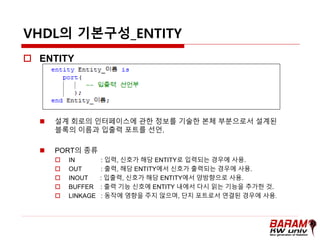 광운대[바람] 2.vhdl 기본문법 | PDF