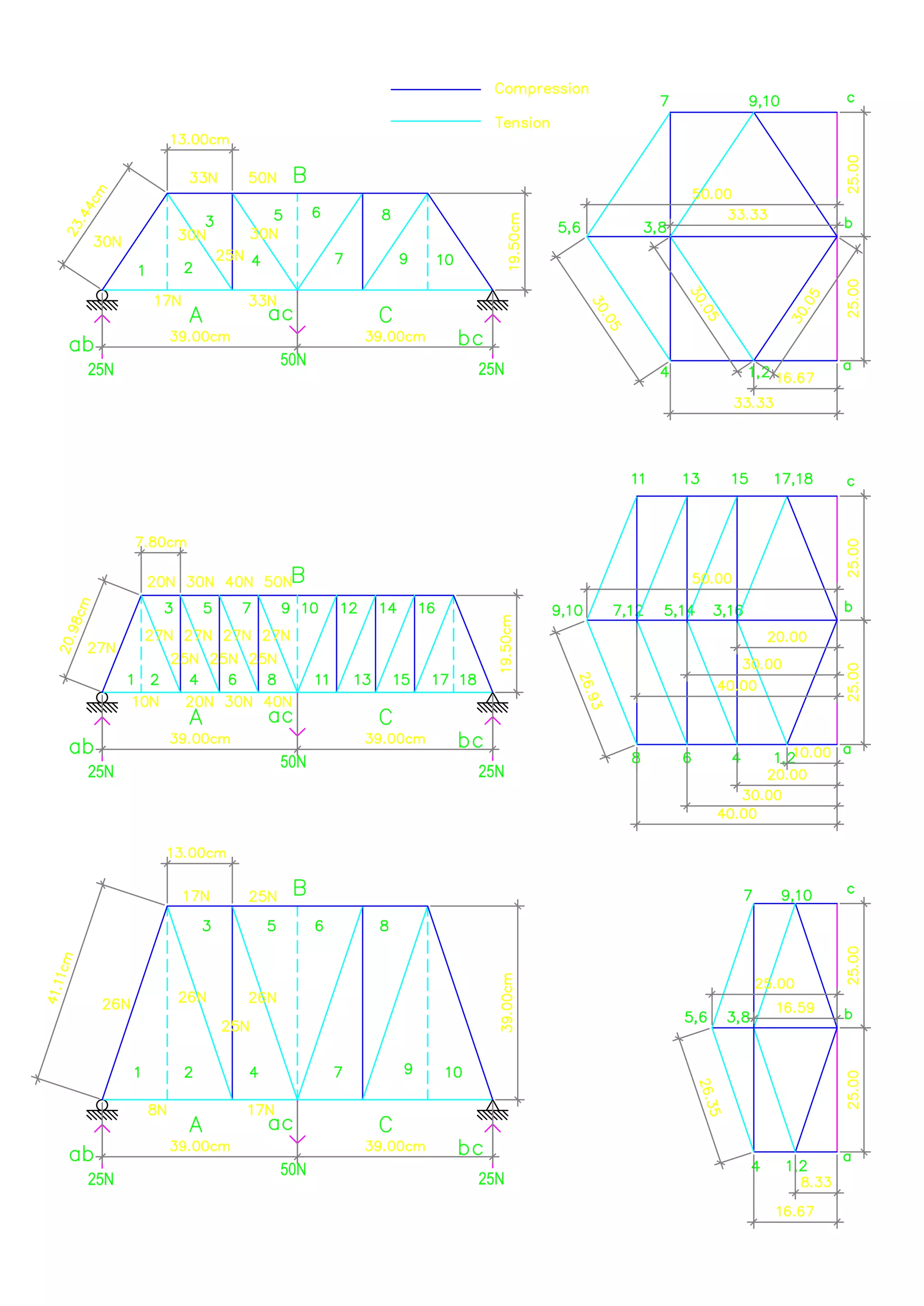 25N 25N
50N
25N 25N
50N
25N 25N
50N
 