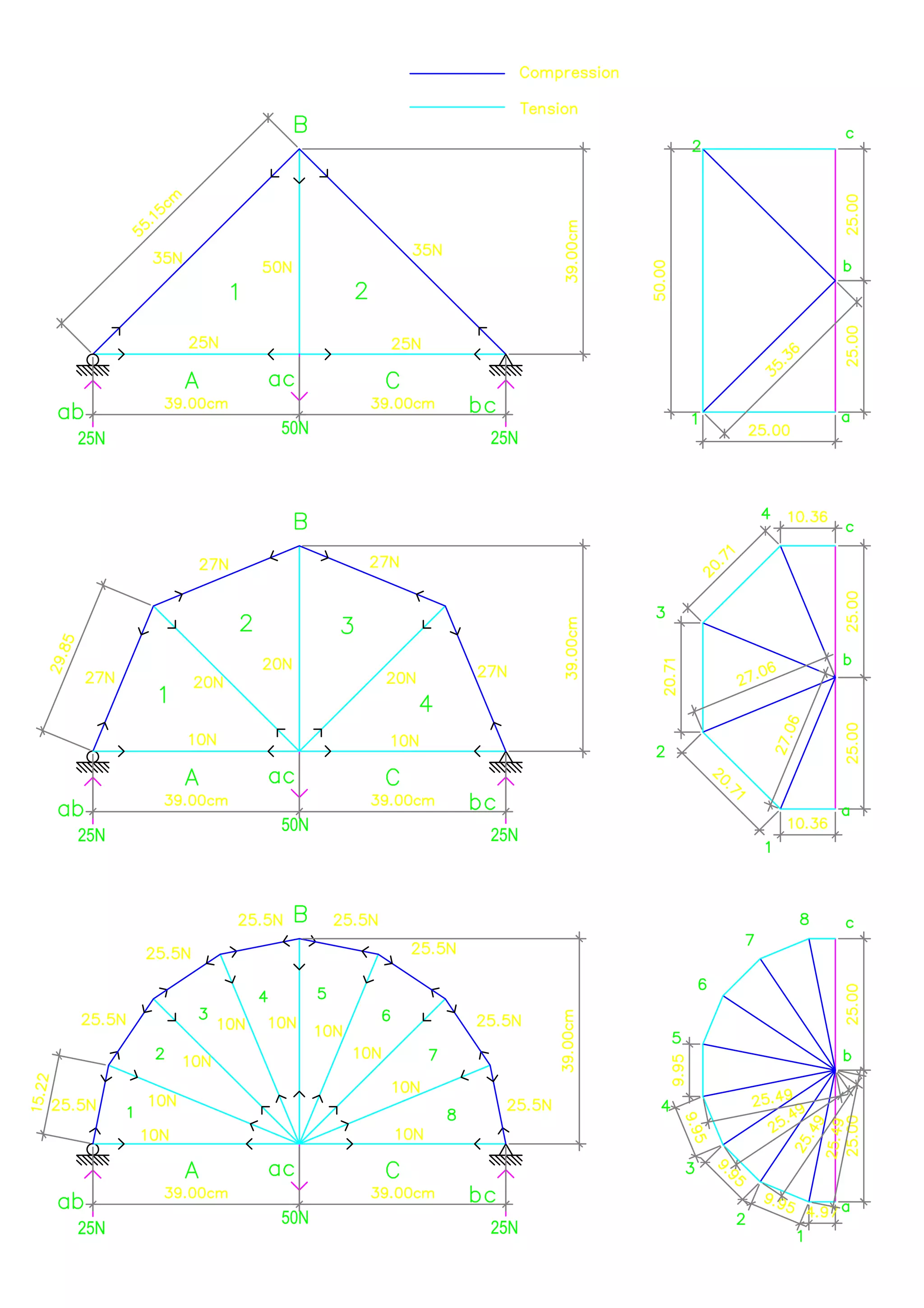 25N 25N
50N
25N 25N
50N
25N 25N
50N
 