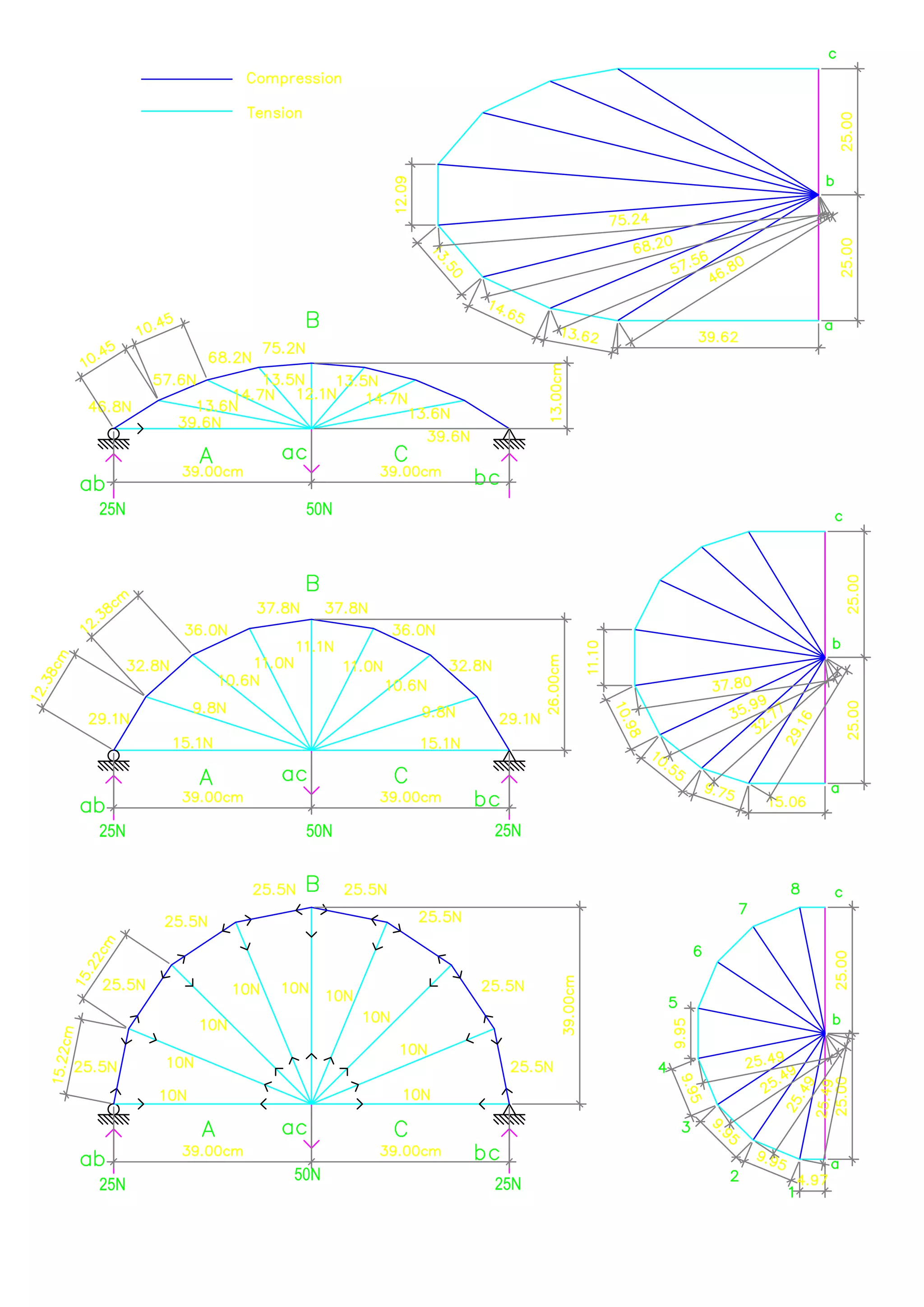 25N 50N
25N 25N50N
25N 25N
50N
 
