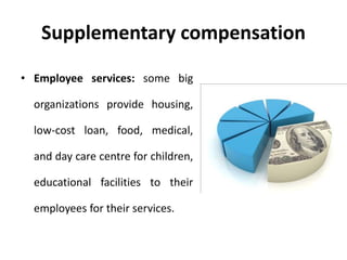 Supplementary compensation
• Employee services: some big
organizations provide housing,
low-cost loan, food, medical,
and day care centre for children,
educational facilities to their
employees for their services.
 