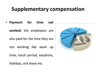 Supplementary compensation
• Payment for time not
worked: the employees are
also paid for the time they are
not working like wash up
time, lunch period, vacations,
holidays, sick leave etc.
 