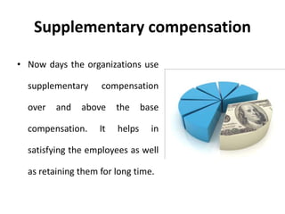 Supplementary compensation
• Now days the organizations use
supplementary compensation
over and above the base
compensation. It helps in
satisfying the employees as well
as retaining them for long time.
 
