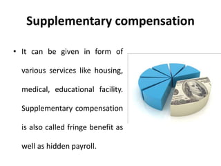 Supplementary compensation
• It can be given in form of
various services like housing,
medical, educational facility.
Supplementary compensation
is also called fringe benefit as
well as hidden payroll.
 