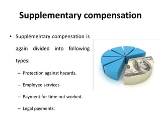 Supplementary compensation
• Supplementary compensation is
again divided into following
types:
– Protection against hazards.
– Employee services.
– Payment for time not worked.
– Legal payments.
 
