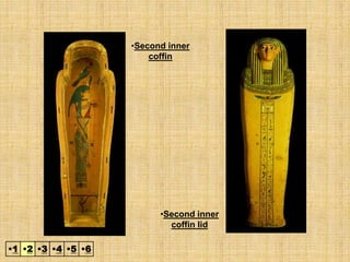 •Second inner
coffin lid
•Second inner
coffin
•2 •3 •4 •5•1 •6
 
