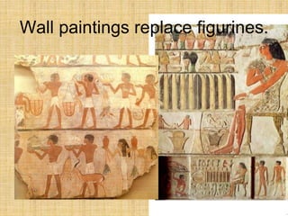 Wall paintings replace figurines.
 