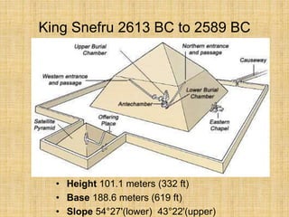 King Snefru 2613 BC to 2589 BC
• Height 101.1 meters (332 ft)
• Base 188.6 meters (619 ft)
• Slope 54°27'(lower) 43°22'(upper)
 