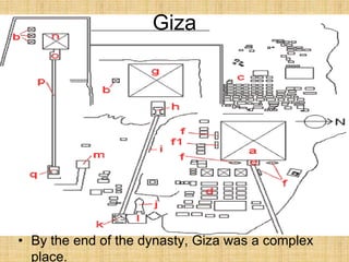 Giza
• By the end of the dynasty, Giza was a complex
place.
 