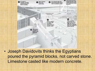 • Joseph Davidovits thinks the Egyptians
poured the pyramid blocks, not carved stone.
Limestone casted like modern concrete.
 