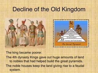 Decline of the Old Kingdom
The king became poorer.
The 4th dynasty Kings gave out huge amounts of land
to nobles that had helped build the great pyramids.
The noble houses keep the land giving rise to a feudal
system.
 