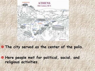 The city served as the center of the polis.
Here people met for political, social, and
religious activities.
 