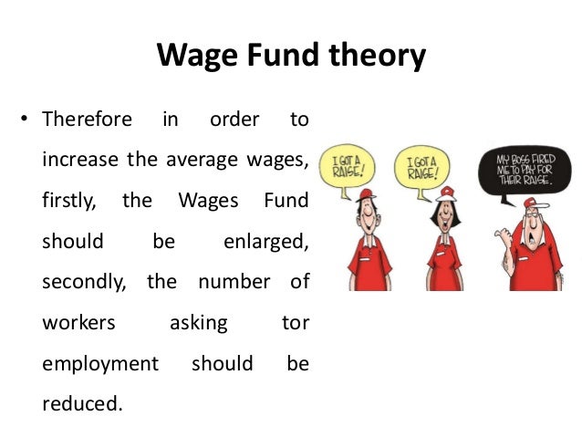 Wage Fund Theory Wage Theories Compensation Management Manu Me 
