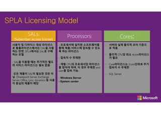 회원서비스 기업 및 공공을 위한 SPLA | PDF