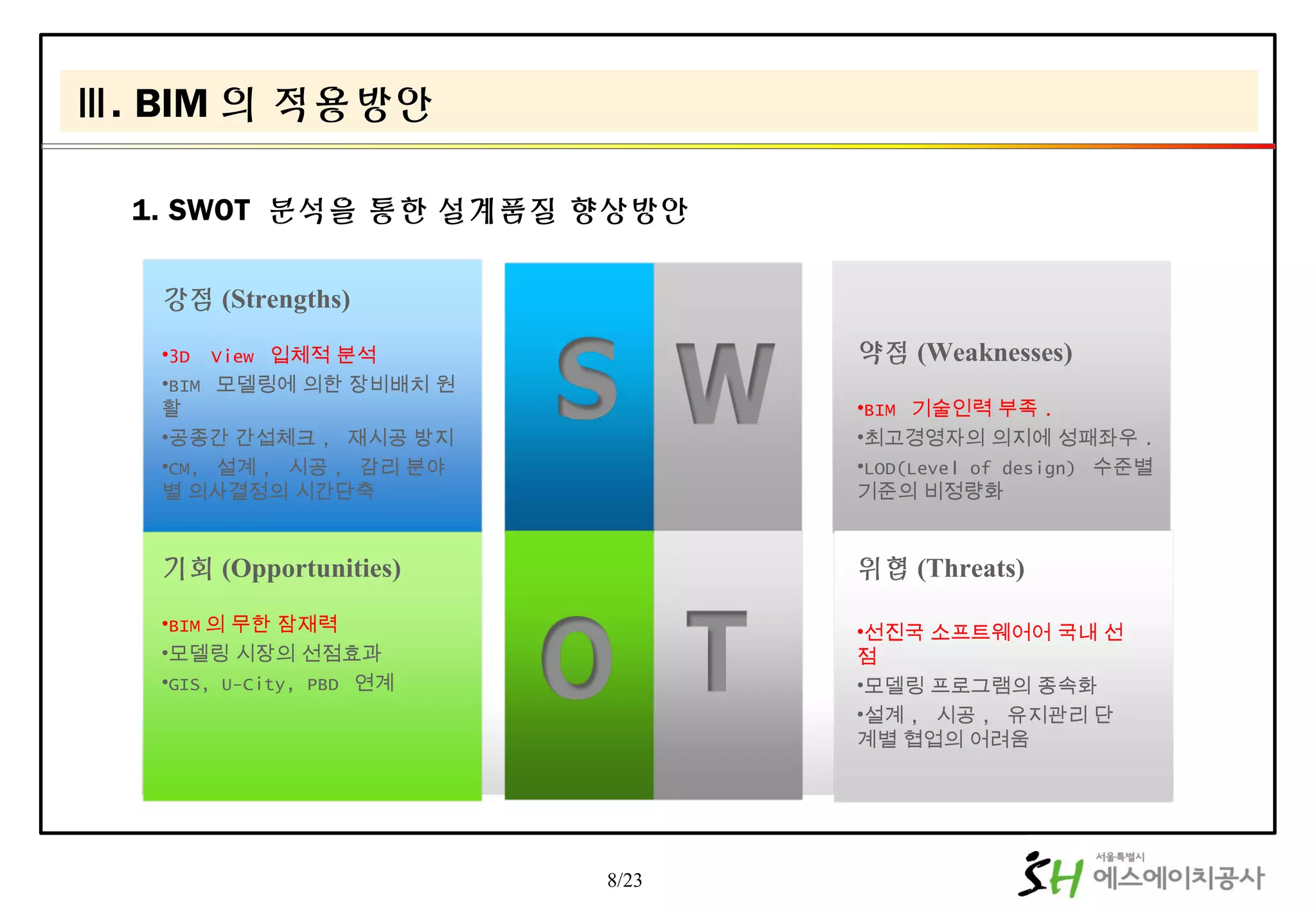 강점 (Strengths)
•3D View 입체적 분석
•BIM 모델링에 의한 장비배치 원
활
•공종간 간섭체크 , 재시공 방지
•CM, 설계 , 시공 , 감리 분야
별 의사결정의 시간단축
기회 (Opportunities)
•BIM 의 무한 잠재력
•모델링 시장의 선점효과
•GIS, U-City, PBD 연계
위협 (Threats)
•선진국 소프트웨어어 국내 선
점
•모델링 프로그램의 종속화
•설계 , 시공 , 유지관리 단
계별 협업의 어려움
약점 (Weaknesses)
•BIM 기술인력 부족 .
•최고경영자의 의지에 성패좌우 .
•LOD(Level of design) 수준별
기준의 비정량화
8/23
1. SWOT 분석을 통한 설계품질 향상방안
Ⅲ. BIM 의 적용방안
 