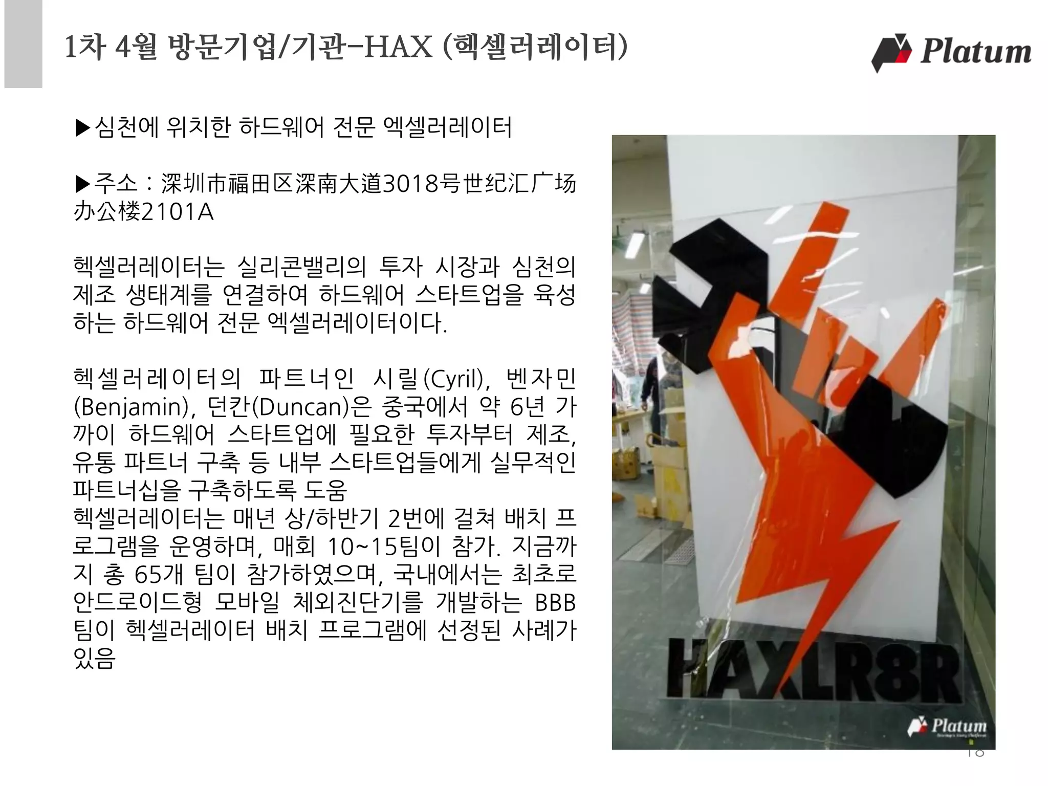 1차 4월 방문기업/기관-HAX (헥셀러레이터)
18
▶심천에 위치한 하드웨어 전문 엑셀러레이터
▶주소 : 深圳市福田区深南大道3018号世纪汇广场
办公楼2101A
헥셀러레이터는 실리콘밸리의 투자 시장과 심천의
제조 생태계를 연결하여 하드웨어 스타트업을 육성
하는 하드웨어 전문 엑셀러레이터이다.
헥셀러레이터의 파트너인 시릴(Cyril), 벤자민
(Benjamin), 던칸(Duncan)은 중국에서 약 6년 가
까이 하드웨어 스타트업에 필요한 투자부터 제조,
유통 파트너 구축 등 내부 스타트업들에게 실무적인
파트너십을 구축하도록 도움
헥셀러레이터는 매년 상/하반기 2번에 걸쳐 배치 프
로그램을 운영하며, 매회 10~15팀이 참가. 지금까
지 총 65개 팀이 참가하였으며, 국내에서는 최초로
안드로이드형 모바일 체외진단기를 개발하는 BBB
팀이 헥셀러레이터 배치 프로그램에 선정된 사례가
있음
 