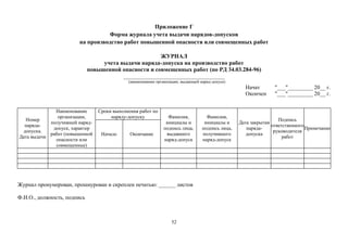 52
Приложение Г
Форма журнала учета выдачи нарядов-допусков
на производство работ повышенной опасности или совмещенных работ
ЖУРНАЛ
учета выдачи наряда-допуска на производство работ
повышенной опасности и совмещенных работ (по РД 34.03.284-96)
___________________________________
(наименование организации, выдающей наряд-допуск)
Начат "___"_________ 20__ г.
Окончен "___"_________ 20__ г.
Номер
наряда-
допуска.
Дата выдачи
Наименование
организации,
получившей наряд-
допуск, характер
работ (повышенной
опасности или
совмещенные)
Сроки выполнения работ по
наряду-допуску Фамилия,
инициалы и
подпись лица,
выдавшего
наряд-допуск
Фамилия,
инициалы и
подпись лица,
получившего
наряд-допуск
Дата закрытия
наряда-
допуска
Подпись
ответственного
руководителя
работ
Примечание
Начало Окончание
Журнал пронумерован, прошнурован и скреплен печатью: ______ листов
Ф.И.О., должность, подпись
 