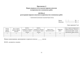 53
Приложение Д
Форма журнала учета выдачи нарядов-допусков
на производство газоопасных работ
ЖУРНАЛ
регистрации нарядов-допусков на производство газоопасных работ
___________________________________
(наименование организации, выдающей наряд-допуск)
Начат "___"_________ 20__ г.
Окончен "___"_________ 20__ г.
Срок хранения 5 лет
Номер
наряда-
допуска
Дата и время
выдачи наряда-
допуска
Ф.И.О.,
должность, роспись
выдавшего наряд-
допуск
Ф.И.О.,
должность, роспись
получившего наряд-
допуск
Адрес места
проведения работ
Характер
работ
Дата и время возвращения
наряда-допуска, отметка о
выполнении работ лицом,
принявшим наряд-допуск
1 2 3 4 5 6 7
Журнал пронумерован, прошнурован и скреплен печатью: ______ листов
Ф.И.О., должность, подпись
 