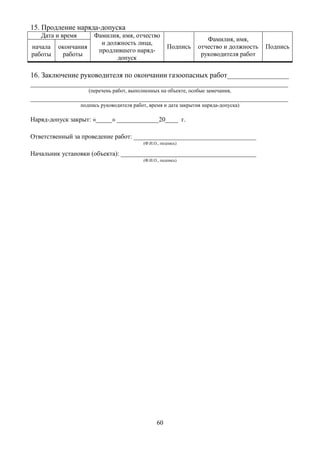 60
15. Продление наряда-допуска
Дата и время Фамилия, имя, отчество
и должность лица,
продлившего наряд-
допуск
Подпись
Фамилия, имя,
отчество и должность
руководителя работ
Подписьначала
работы
окончания
работы
16. Заключение руководителя по окончании газоопасных работ_________________
_______________________________________________________________________
(перечень работ, выполненных на объекте, особые замечания,
_______________________________________________________________________
подпись руководителя работ, время и дата закрытия наряда-допуска)
Наряд-допуск закрыт: «_____» _____________20____ г.
Ответственный за проведение работ: ______________________________________
(Ф.И.О., подпись)
Начальник установки (объекта): __________________________________________
(Ф.И.О., подпись)
 