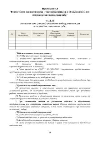 68
Приложение Л
Форма табеля оснащения цеха (участка) средствами и оборудованием для
производства газоопасных работ
ТАБЕЛЬ
оснащения цеха (участка) средствами и оборудованием для
производства газоопасных работ
№
Место
расположения
Ответственное
лицо
Перечень
оборудования,
приспособлений,
СИЗ
Единица
измерения
Количество
1 Табель оснащения должен включать:
1.1 СИЗОД (фильтрующие, изолирующие);
1.2 Специальные средства: (лестницы, страховочные пояса, сигнальные и
спасательные веревки, газоанализаторы);
1.3 Освещение (фонари, прожектора, переносное освещение во
взрывопожаробезопасном исполнении);
1.4 Знаки безопасности ГОСТ Р 12.4.026-2001: (запрещающие, предписывающие,
предупреждающие знаки и ограждающие ленты);
1.5 Набор заглушек (при необходимости замки и цепи);
1.6 Средства радиосвязи (по необходимости);
1.7 Вентиляция для организации необходимого принудительного воздухообмена (при
необходимости выполнения работ).
2 При составлении табеля учитывать, что:
2.1 Количество средств и оборудования зависит от характера выполняемой
газоопасной работы, от количества исполнителей газоопасных работ при проведении
работы на одном техническом устройстве.
2.2 Количество средств и оборудования зависит от количества мест в цехе, где
могут одновременно проводится газоопасные работы.
3 При составлении табеля не учитывать средства и оборудование,
предназначенные для выполнения аварийных работ (данные средства предназначены
только для ликвидации аварийных ситуаций, в том числе создавшихся и при выполнении
газоопасных работ)
4 При составлении табеля определить:
4.1 Место хранения оснащения (кладовка, склад).
4.2 Ответственное лицо за хранение и своевременное обновление.
4.3 Порядок выдачи оснащения и порядок сдачи на хранение.
4.4 Сроки проверки комплектности табеля (в целом всего оснащения и каждого по
отдельности).
 