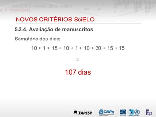 NOVOS CRITÉRIOS SciELO
5.2.4. Avaliação de manuscritos
Somatória dos dias:
10 + 1 + 15 + 10 + 1 + 10 + 30 + 15 + 15
=
107 dias
 