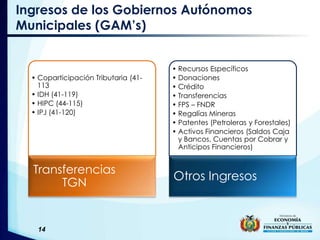 Ingresos de los Gobiernos Autónomos
Municipales (GAM’s)
• Coparticipación Tributaria (41-
113
• IDH (41-119)
• HIPC (44-115)
• IPJ (41-120)
Transferencias
TGN
• Recursos Específicos
• Donaciones
• Crédito
• Transferencias
• FPS – FNDR
• Regalías Mineras
• Patentes (Petroleras y Forestales)
• Activos Financieros (Saldos Caja
y Bancos, Cuentas por Cobrar y
Anticipos Financieros)
Otros Ingresos
14
 