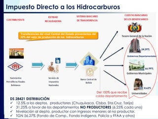 16
Gobiernos Departamentales
Impuesto Directo a los Hidrocarburos
Transferencias del nivel Central del Estado provenientes del
32% del valor de producción de los hidrocarburos
DS 28421 DISTRIBUCIÓN
 12.5% a los deptos. productores (Chuquisaca, Cbba, Sta.Cruz, Tarija)
 31.25% a favor de los departamentos NO PRODUCTORES (6.25% cada uno)
 Nivelación al depto. productor con ingresos menores al no productor.
 TGN 56.27% (Fondo de Comp., Fondo Indígena, Policía y FFAA y otros)
24,39%
66,99%
8,62%
Del 100% que recibe
cada departamento
 