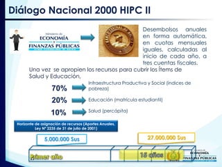 17
20%
10%
70%
Diálogo Nacional 2000 HIPC II
Desembolsos anuales
en forma automática,
en cuotas mensuales
iguales, calculadas al
inicio de cada año, a
tres cuentas fiscales.
Una vez se apropien los recursos para cubrir los Ítems de
Salud y Educación,
Infraestructura Productiva y Social (índices de
pobreza)
Educación (matrícula estudiantil)
Salud (percápita)
27.000.000 Sus5.000.000 Sus
Horizonte de asignación de recursos (Aportes Anuales,
Ley Nº 2235 de 31 de julio de 2001)
 