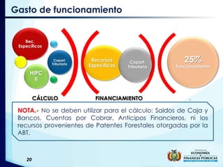 Gasto de funcionamiento
FINANCIAMIENTO .
Recursos
Específicos
Copart.
Tributaria
Rec.
Específicos
Copart.
Tributaria
HIPC
II
25%
Funcionamiento
CÁLCULO
NOTA.- No se deben utilizar para el cálculo: Saldos de Caja y
Bancos, Cuentas por Cobrar, Anticipos Financieros, ni los
recursos provenientes de Patentes Forestales otorgadas por la
ABT.
20
 