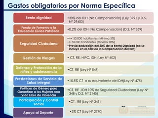 21
Gastos obligatorios por Norma Específica
•30% del IDH (No Compensación) (Ley 3791 y D.S.
Nº 29400)
Renta dignidad
•0,2% del IDH (No Compensación) (D.S. Nº 859)
Fondo de Fomento a la
Educación Cívico Patriótica
•=< 50.000 habitantes (Mínimo 5%)
•> 50.000 habitantes (Mínimo 10%)
•Previa deducción del 30% de la Renta Dignidad (no se
incluye en el cálculo la Compensación del IDH)
Seguridad Ciudadana
• CT, RE, HIPC, IDH (Ley Nº 602)Gestión de Riesgos
•CT , RE (Ley Nº 341)Participación y Control
social
•CT, RE (Ley Nª 548)
Defensa y Protección de la
niñez y adolescencia
•15,5% CT o su equivalente de IDH(Ley N° 475)
Prestaciones de Servicio de
Salud Integral
•CT, RE , IDH 10% de Seguridad Ciudadana (Ley Nº
348 y D.S. Nº 2145)
Políticas de Género para
Garantizar a las Mujeres una
Vida Libre de Violencia
Apoyo al Deporte •3% CT (Ley Nº 2770)
 