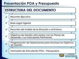 25
Presentación POA y Presupuesto
Resumen Ejecutivo
Base Legal Vigente
Resumen del Análisis de la Situación y el Entorno
Objetivos de Gestión articulados con los Planes de
Desarrollo y sus Indicadores Pertinentes
Programación de Operaciones para Alcanzar los Objetivos
de Gestión.
Formulario de Articulación POA – Presupuesto.






 