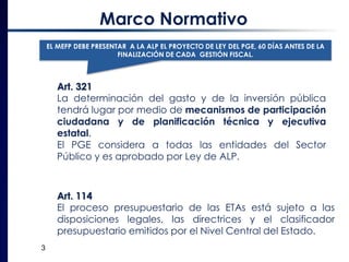 3
EL MEFP DEBE PRESENTAR A LA ALP EL PROYECTO DE LEY DEL PGE, 60 DÍAS ANTES DE LA
FINALIZACIÓN DE CADA GESTIÓN FISCAL.
Marco Normativo
Art. 321
La determinación del gasto y de la inversión pública
tendrá lugar por medio de mecanismos de participación
ciudadana y de planificación técnica y ejecutiva
estatal.
El PGE considera a todas las entidades del Sector
Público y es aprobado por Ley de ALP.
Art. 114
El proceso presupuestario de las ETAs está sujeto a las
disposiciones legales, las directrices y el clasificador
presupuestario emitidos por el Nivel Central del Estado.
 