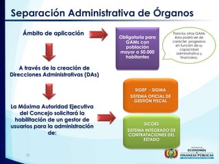 Separación Administrativa de Órganos
Obligatoria para
GAMs con
población
mayor a 50.000
habitantes
Ámbito de aplicación
A través de la creación de
Direcciones Administrativas (DAs)
La Máxima Autoridad Ejecutiva
del Concejo solicitará la
habilitación de un gestor de
usuarios para la administración
de:
32
SIGEP - SIGMA
SISTEMA OFICIAL DE
GESTIÓN FISCAL
SICOES
SISTEMA INTEGRADO DE
CONTRATACIONES DEL
ESTADO
Para los otros GAMs
ésta podrá ser de
carácter progresivo
en función de su
capacidad
administrativa y
financiera.
 