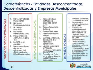 Características - Entidades Desconcentradas,
Descentralizadas y Empresas Municipales
ENTIDADESDESCONCENTRADAS
1. No tienen Código
Institucional
2. No tienen
Personería Jurídica
3. No tienen
Directorio
4. No tienen
Patrimonio (GAM)
5. Independencia
Adm., Fin., legal y
Tec.
6. La MAE es el
Alcalde
7. Formulan su Ppto.
dentro la
estructura del
GAM mediante
DAs diferenciadas.
ENTIDADESDESCENTRALIZADAS
1. Tienen Código
Institucional
asignado por el
GAM
2. Tienen Personería
Jurídica
3. Tienen Directorio
4. Tienen Patrimonio
Propio
5. Su independencia,
está sujeta a su
norma de
aprobación
6. La MAE la designa
el Alcalde
mediante norma de
cada GAM
7. Formulan su Ppto.
en el mismo sistema
del GAM al que
pertenece.
EMPRESASPÚBLICAS
1. Se hallan constituidas
con capital del GAM
2. Tienen Código
Institucional asignado
por el GAM
3. Su estructura
empresarial estará
sujeta a las normas
de su creación y el
desarrollo de sus
actividades al control
del GAM
4. Tienen Directorio
5. Deben realizar sus
actividades con
criterios de eficiencia
económica y
administrativa, y tener
la capacidad de ser
autosostenibles.
6. Formulan su Ppto. en
el mismo sistema del
GAM al que
pertenece*.
34
 
