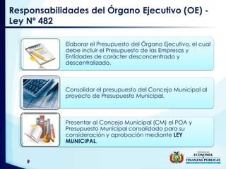 9
Responsabilidades del Órgano Ejecutivo (OE) -
Ley Nº 482
Elaborar el Presupuesto del Órgano Ejecutivo, el cual
debe incluir el Presupuesto de las Empresas y
Entidades de carácter desconcentrado y
descentralizado.
Consolidar el presupuesto del Concejo Municipal al
proyecto de Presupuesto Municipal.
Presentar al Concejo Municipal (CM) el POA y
Presupuesto Municipal consolidado para su
consideración y aprobación mediante LEY
MUNICIPAL.
 