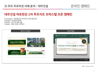 3) 주요 프로모션 사례 분석 – 대우건설
22
대우건설 마포한강 2차 푸르지오 오피스텔 오픈 캠페인
 Campaign : 마포한강2차 푸르지오 오피스텔 오픈
 Budget : 40,000,000원
 Period : 2015년 2월~3월
 Media : 다음, GDN, 인터웍스
Banner Creative Event Page
온라인 캠페인
[출처 : Research AD]
 