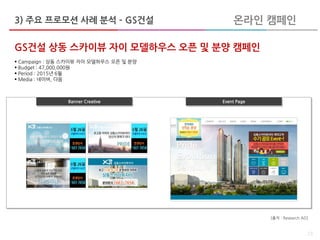 3) 주요 프로모션 사례 분석 – GS건설
23
GS건설 상동 스카이뷰 자이 모델하우스 오픈 및 분양 캠페인
 Campaign : 상동 스카이뷰 자이 모델하우스 오픈 및 분양
 Budget : 47,000,000원
 Period : 2015년 6월
 Media : 네이버, 다음
Banner Creative Event Page
온라인 캠페인
[출처 : Research AD]
 