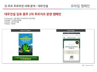 3) 주요 프로모션 사례 분석 – 대우건설
27
대우건설 김포 풍무 2차 푸르지오 분양 캠페인
 Campaign : 김포 풍무 2차 푸르지오 오픈 예정
 Budget : 10,000,000원
 Period : 2015년 6월
 Media : 네이버
Banner Creative Event Page
모바일 캠페인
[출처 : Research AD]
 