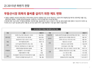 8
부동산시장 회복의 불씨를 살리기 위한 제도 변화
 5월말 시행됐던 재건축 연한단축이 주택거래에 긍정적인 영향을 미칠 것으로 예상되는 가운데 택지개발촉진법 폐지와 유한책임 대출 도입,
월세 통계 세분화, 기업형 임대주택 활성화, 위례신도시 입주 본격화 등이 이슈화 될 예정
 재건축 연한 10년 단축, 주거환경 열악해도 재건축 허용, 공공관리제 시공사 선정시기 개선 등 정비사업에 대한 변화가 가장 먼저 이루어 짐
 위례 신도시 입주 및 동해 남부선 개통 등 2016년 상반기까지 교통 부분에서 가장 많은 변화가 있을 예정
2) 2015년 하반기 전망
구분 내용 시행시기 구분 내용 시행시기
정비사업
재건축 가능 연란 다축(40년 > 30년) 5월 29일~ 임대주택 기업형 임대주택 육성을 위한 임대주택법 전면 개정 하반기 내
재건축 안전진단 제도 합리화 5월 29일~
관리비
공동주택 관리비 투명화 계획 추진 9월 이후
공공관리제 시공사 선정시기 개선 하반기 내 아파트 장기수선 가이드라인 마련 9월 이후
개발 택지개발촉진법 폐지 하반기 내
공급
배곧신도시 첫 입주 7월 이후
금융
새 주거급여(주택바우처) 제도 시행 7월 위례 신도시 입주 본격화 11월 이후
주택기금 '유한책임(비소구) 대출' 도입 12월
교통
수인선(송도~인천) 개통 12월
주택통계
매매/전세/월세 통계표본 일원화 7월 충주~제천, 양재~기흥, 성산~담양간 고속도로 개통 하반기 내
월세통계 3~4단계 세분화 7월 신분당선 연장선(정자~광교) 개통 16년 2월
전월세 통합지수 개발 12월 소사~원시선 개통 16년 4월
세금
비사업용토지 양도세 추가과세 유예기간 일몰 12월 까지 성남~여주선 개통 16년 상반기
주택/토지/건축물 재산세 납부 시기 7월, 9월 동해남부선(부전~일광)개통 16년 상반기
2015년 하반기 부동산 제도변화 및 주요 이슈
[출처 : 부동산114 / 2015.06.16]
 