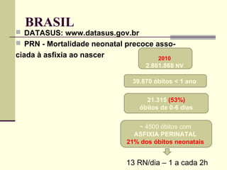BRASIL
 DATASUS: www.datasus.gov.br
 PRN - Mortalidade neonatal precoce asso-
ciada à asfixia ao nascer 2010
2.861.868 NV
39.870 óbitos < 1 ano
21.315 (53%)
óbitos de 0-6 dias
~ 4500 óbitos com
ASFIXIA PERINATAL
21% dos óbitos neonatais
13 RN/dia – 1 a cada 2h
 