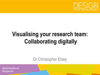 @DesDigitalWorld
#digitalworld
Visualising your research team:
Collaborating digitally
Dr Christopher Elsey
 