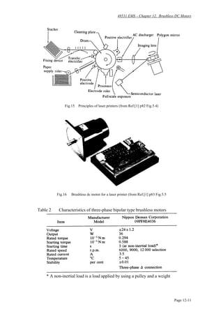 48531 EMS – Chapter 12. Brushless DC Motors
Page 12-11
Fig.15 Principles of laser printers (from Ref.[1] p82 Fig.5.4)
Fig.16 Brushless dc motor for a laser printer (from Ref.[1] p83 Fig.5.5
Table 2 Characteristics of three-phase bipolar type brushless motors
* A non-inertial load is a load applied by using a pulley and a weight
 